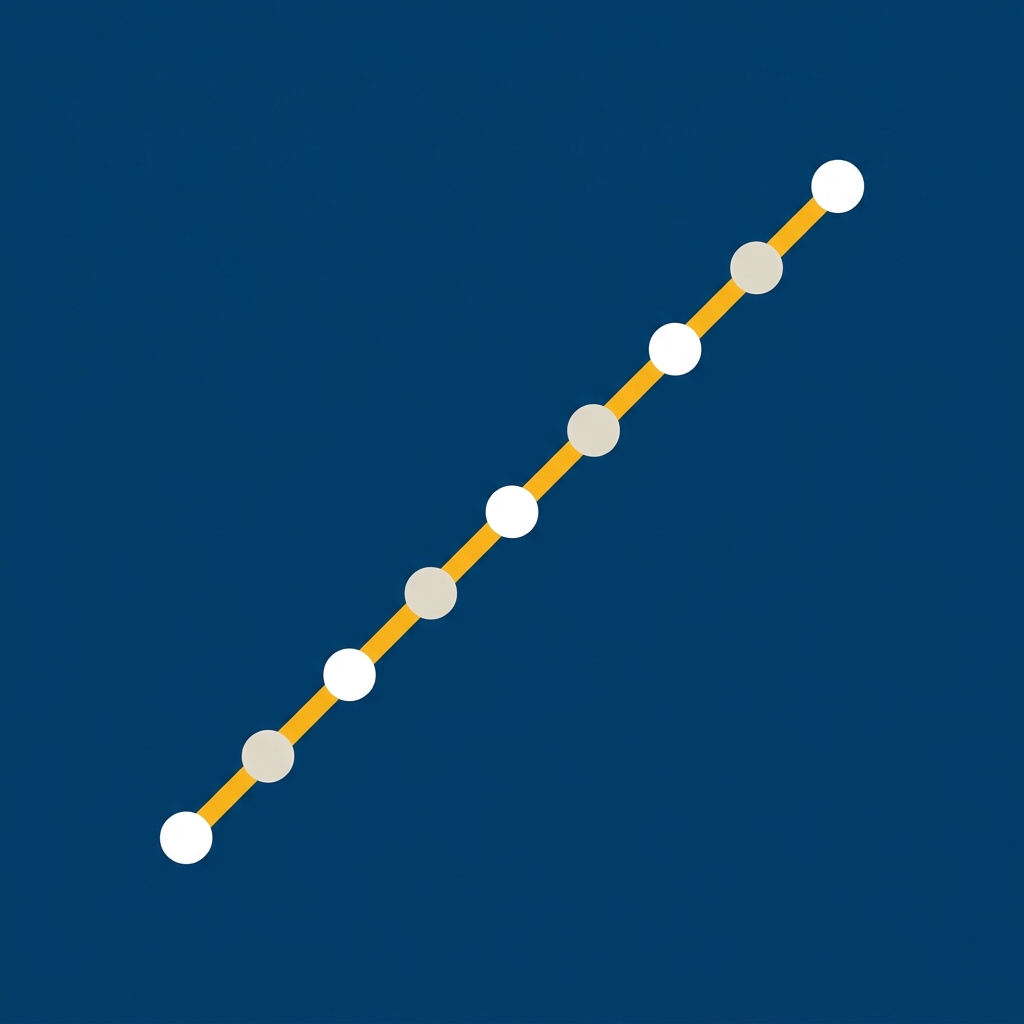 SyW: Time Series Analysis Module